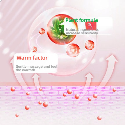 SIYI Plant Extract Warm, Heat sensitive, Burning, Lubrication and Pleasure Liquid 30ml