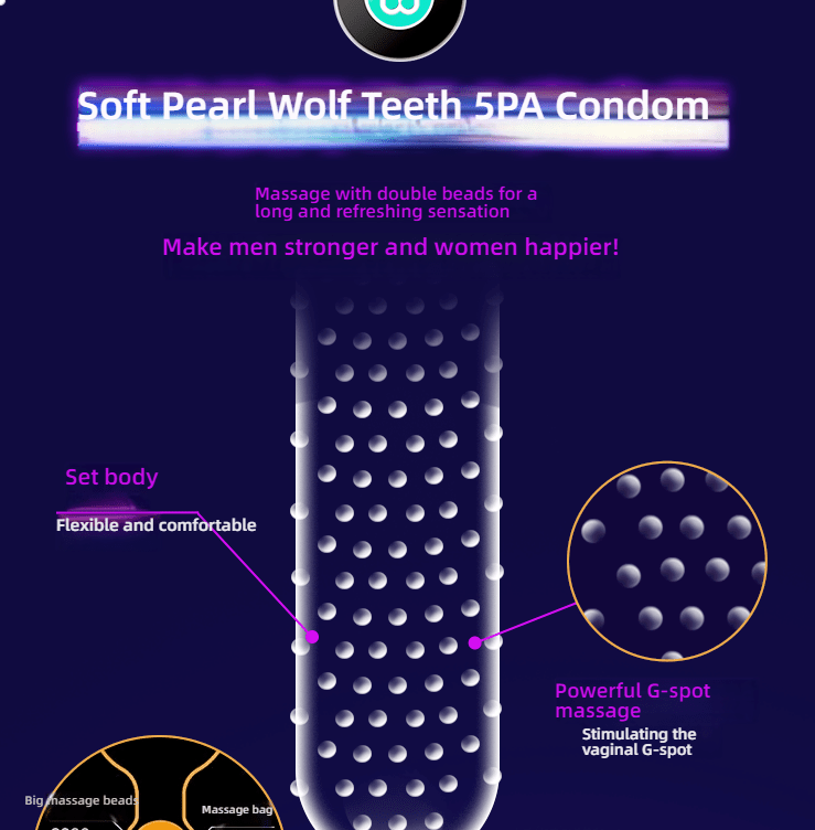 Weille Double Pearl Wolf Teeth Condom