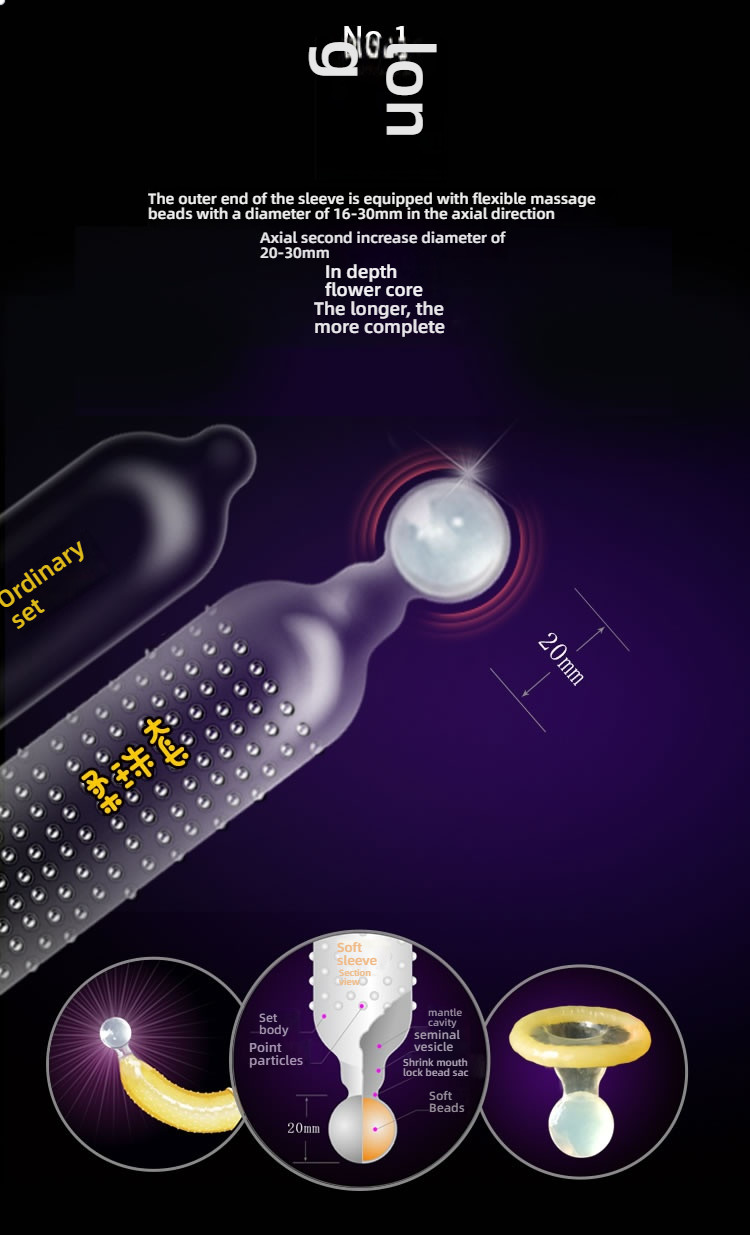 Weille Soft Bead G-spot Condom Medium 2/7 Pack