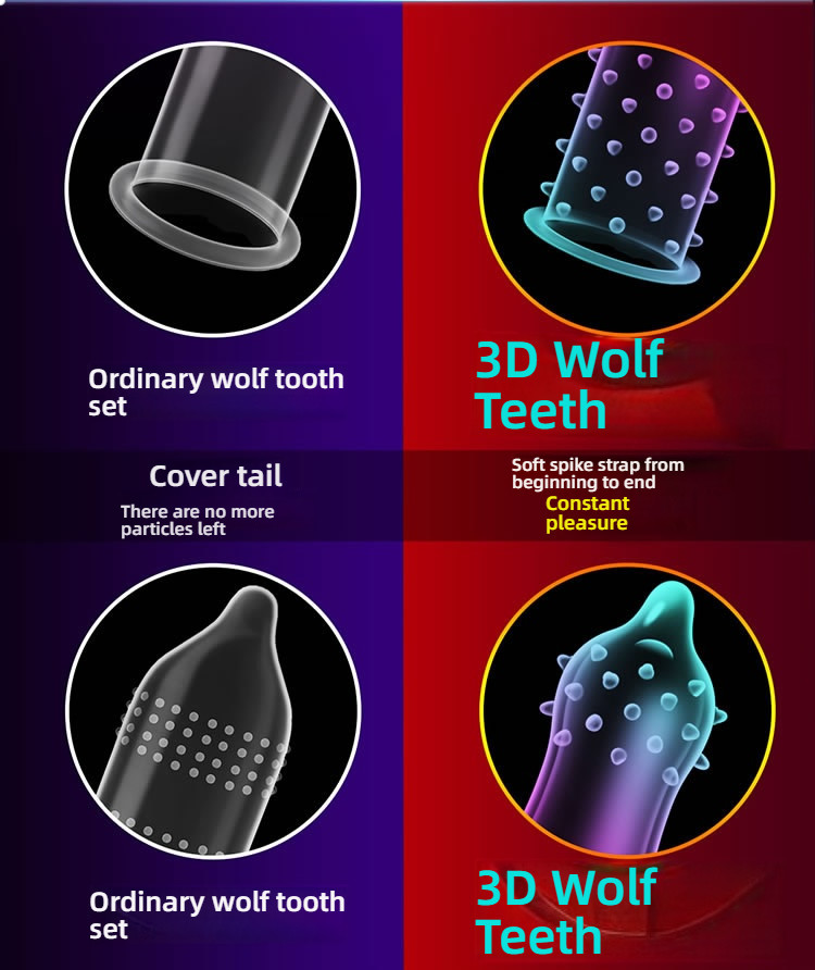 Beilile 3D Wolf Teeth Condoms 10 pieces/box