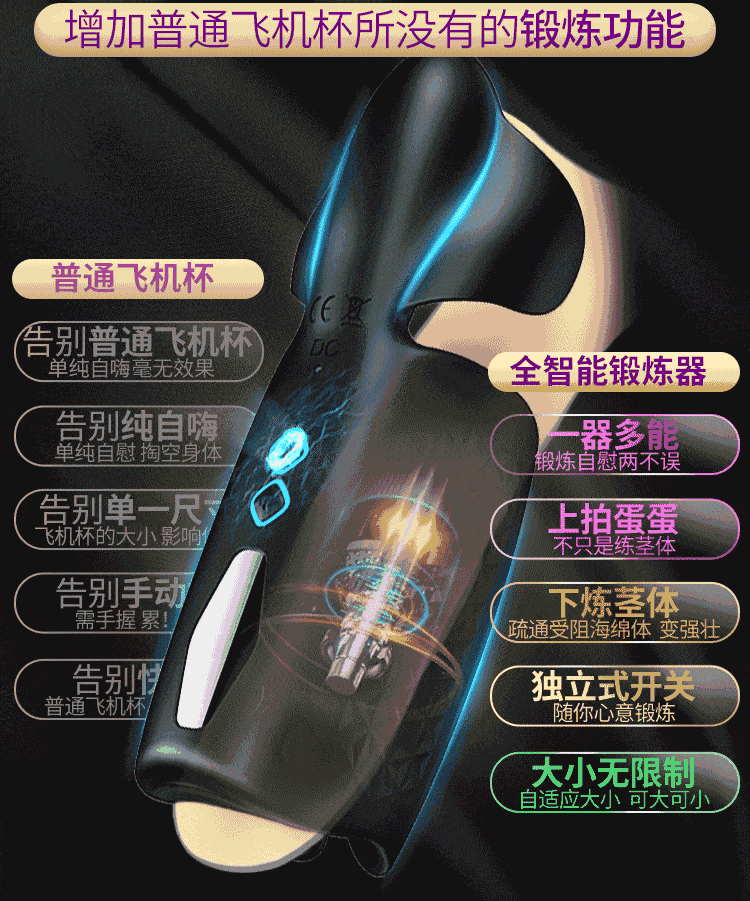 Secwell Amanda Massage Strong Earthquake Enduring Intelligent Tempering Airplane Cup
