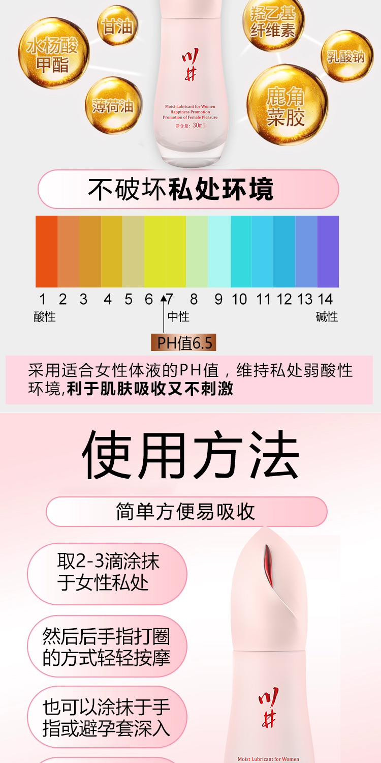 Chuanjing Peach Eye Pleasure Promotion gel 30ml