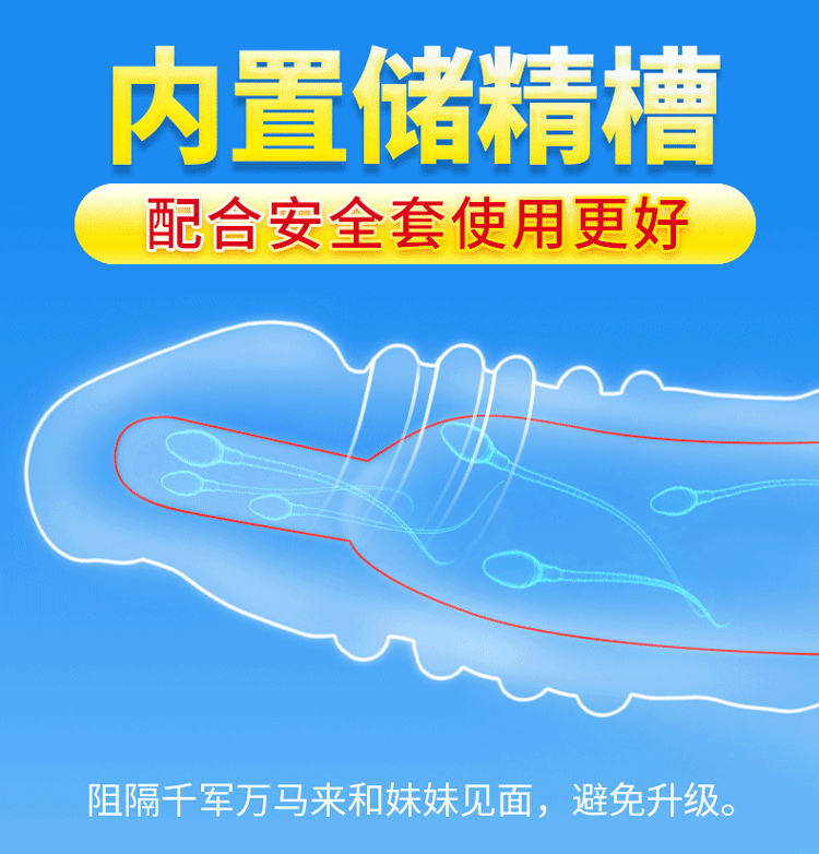 Pleasing transparent solid glans with tiger braces added