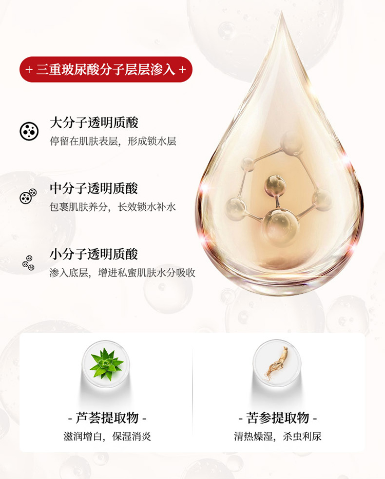 Guangquan Pharmaceutical Kushen Aloe Vera Private Lubricant 200ml