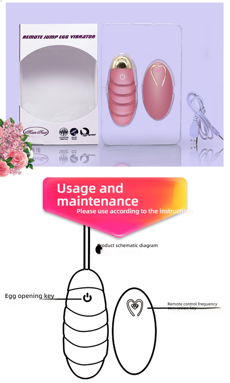 Manno Ellie Thread Stimulus Multi Frequency Shocking Jumping Egg