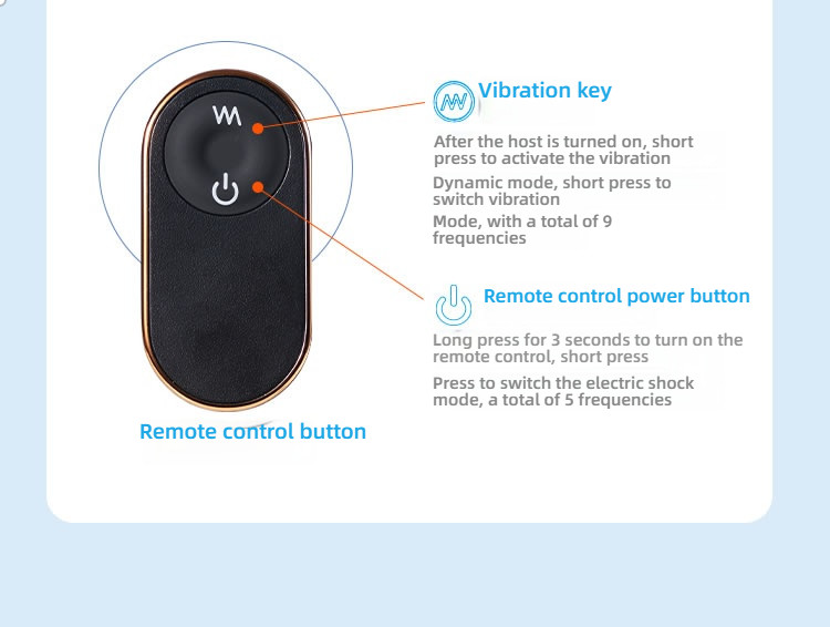 Sihande Microcurrent Stimulation 5-Frequency Electric Shock Dual Motor Strong Intensity Prostate Massager